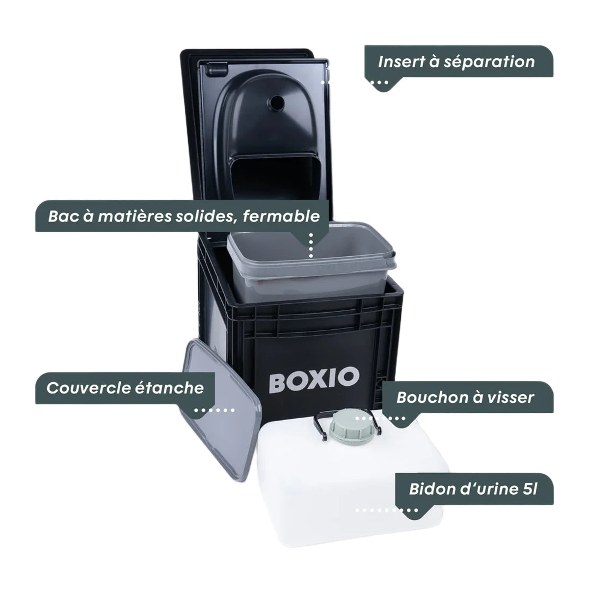 Boxio_Toilet Plus_Toilettes sèches à séparation