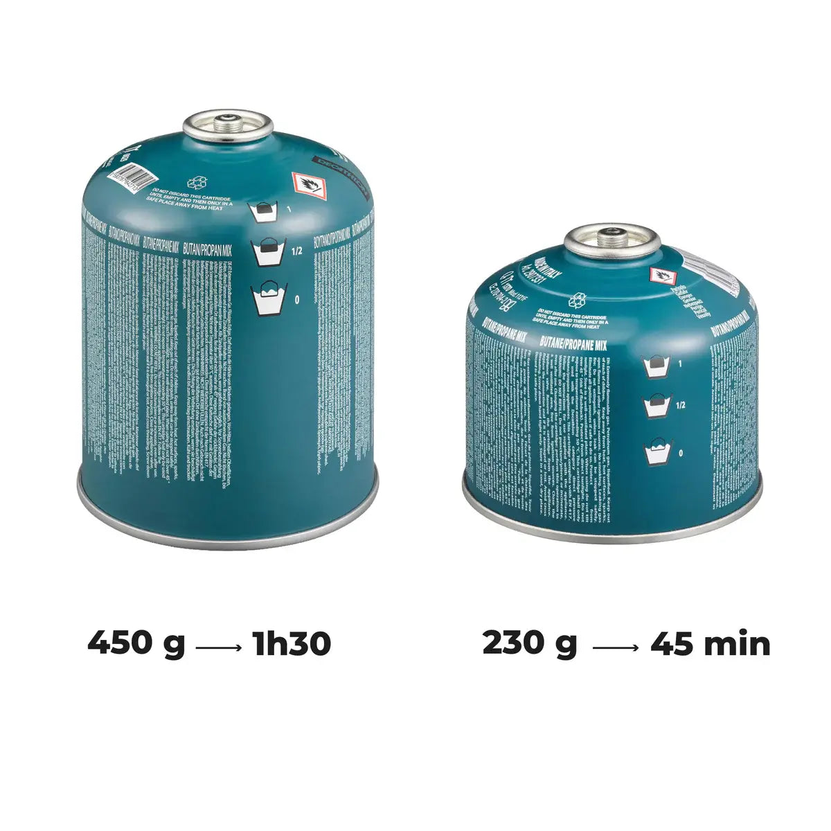 Camplux_Douche_portable_chauffante_Nano 3 MAX_Consommation Gaz