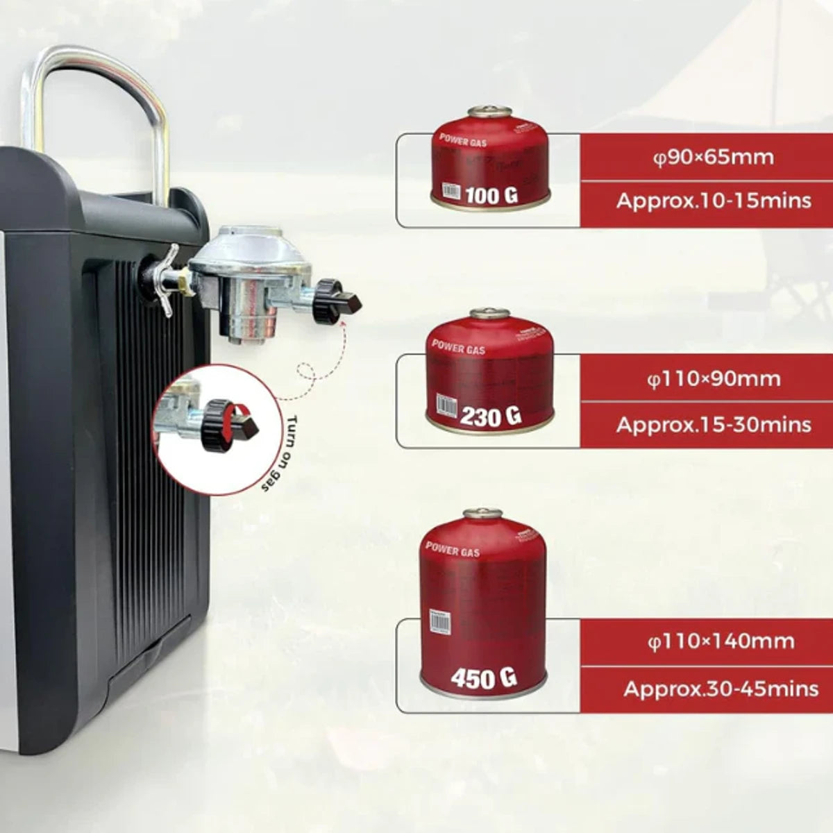 Camplux_Douche_portable_chauffante_Nano 3_Consommation Gaz