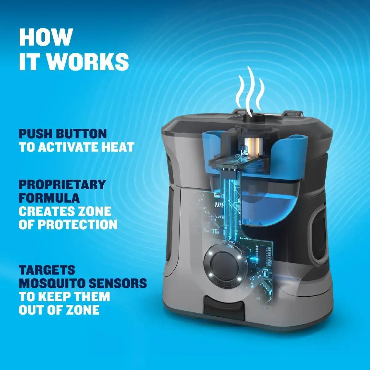 Casambu_Thermacell_Diffuseur anti-moustiques rechargeable EX90