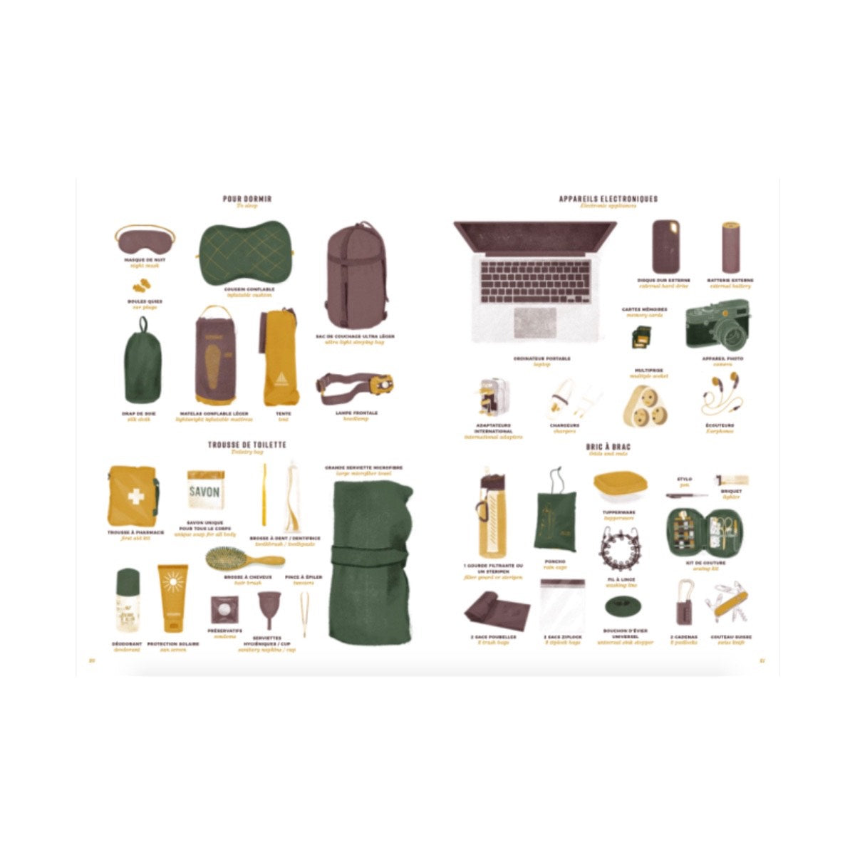 Aventura_editions_Carnet_de_voyage_Tour_du_monde_80