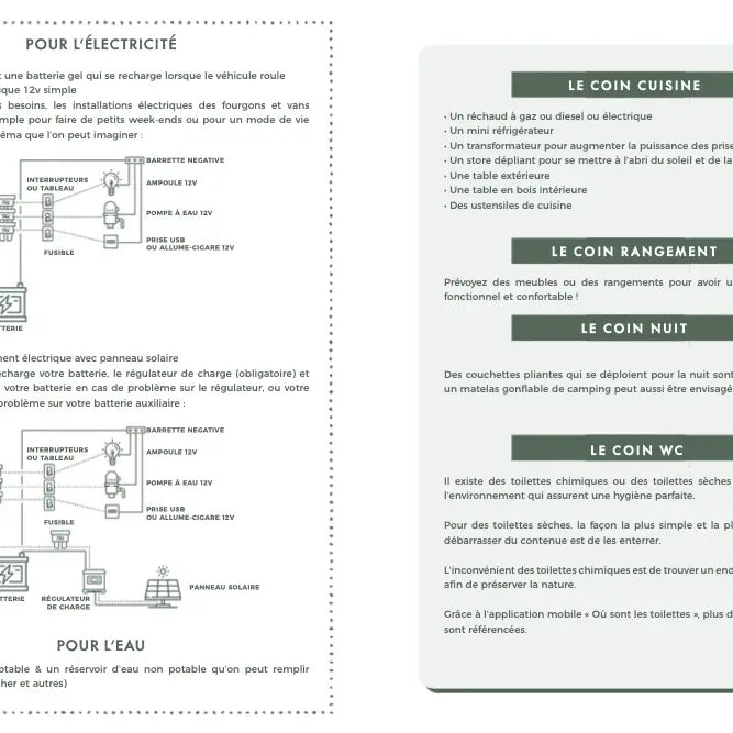 Van life-Carnet de voyage-Adventura Editions_5