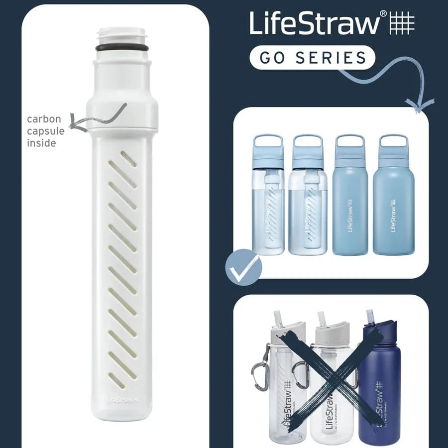 filtre de remplacement_GO SERIES_LIFESTRAW_2