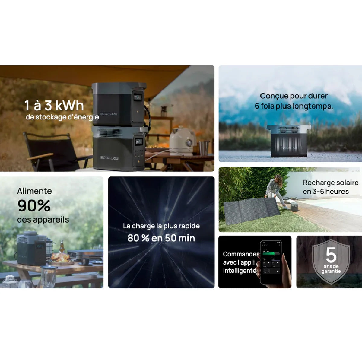 Station électrique portable - EcoFlow DELTA 2