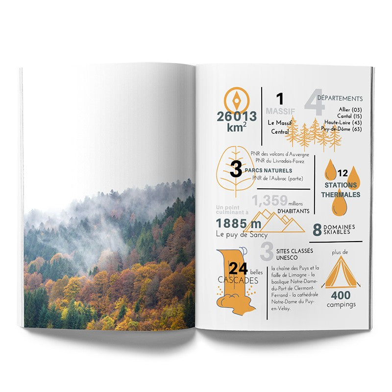 Livre-Vanlife En Auvergne-Guide de voyage-THE ROADTRIPPERS_5