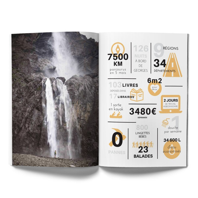 Livre-Vanlife En France-Guide de voyage-THE ROADTRIPPERS_5