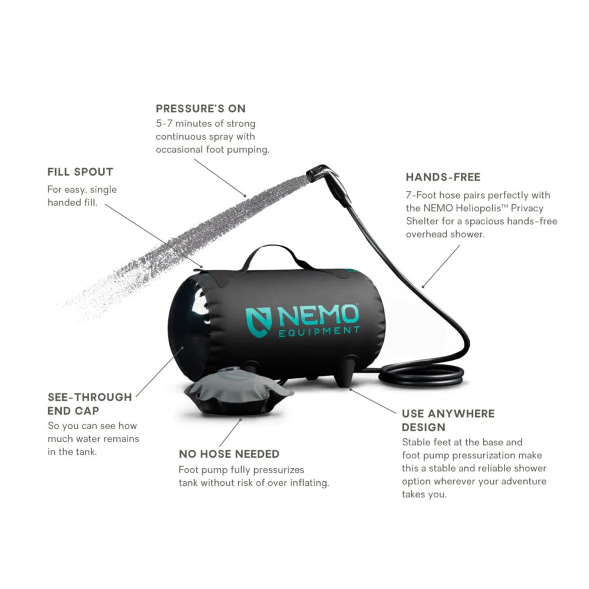 Douche solaire portative à pression-Helio-11L-noir-NEMO EQUIPMENT_3