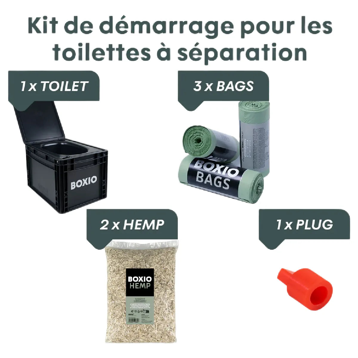 Boxio_Toilet Plus_Toilettes sèches à séparation_3