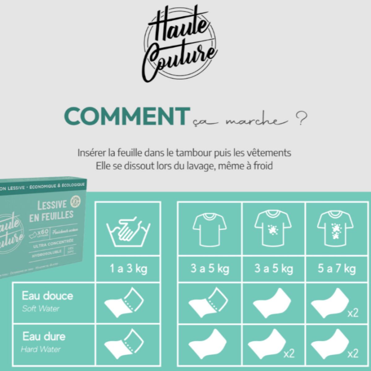 Hautecouture_lessive_en_feuille_1