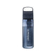 Light blue filter water bottle - 65cl
