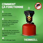 Thermacell_Backpacker-Recharges-48h_12 plaquettes