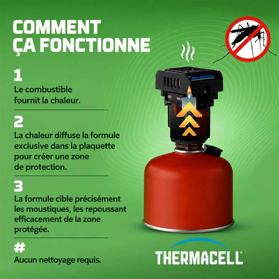 Thermacell_Backpacker-Recharges-48h_12 plaquettes