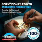 Thermacell_Diffuseur_anti-moustiques_rechargeable_EX90