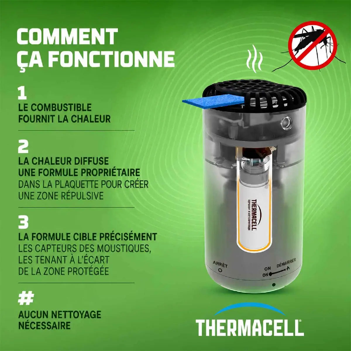 Casambu_Thermacell_Repulsif anti-moustiques HALO MINI_6