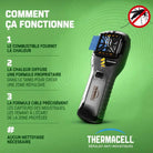 Thermacell_mr300lx_Bouclier anti-moustiques