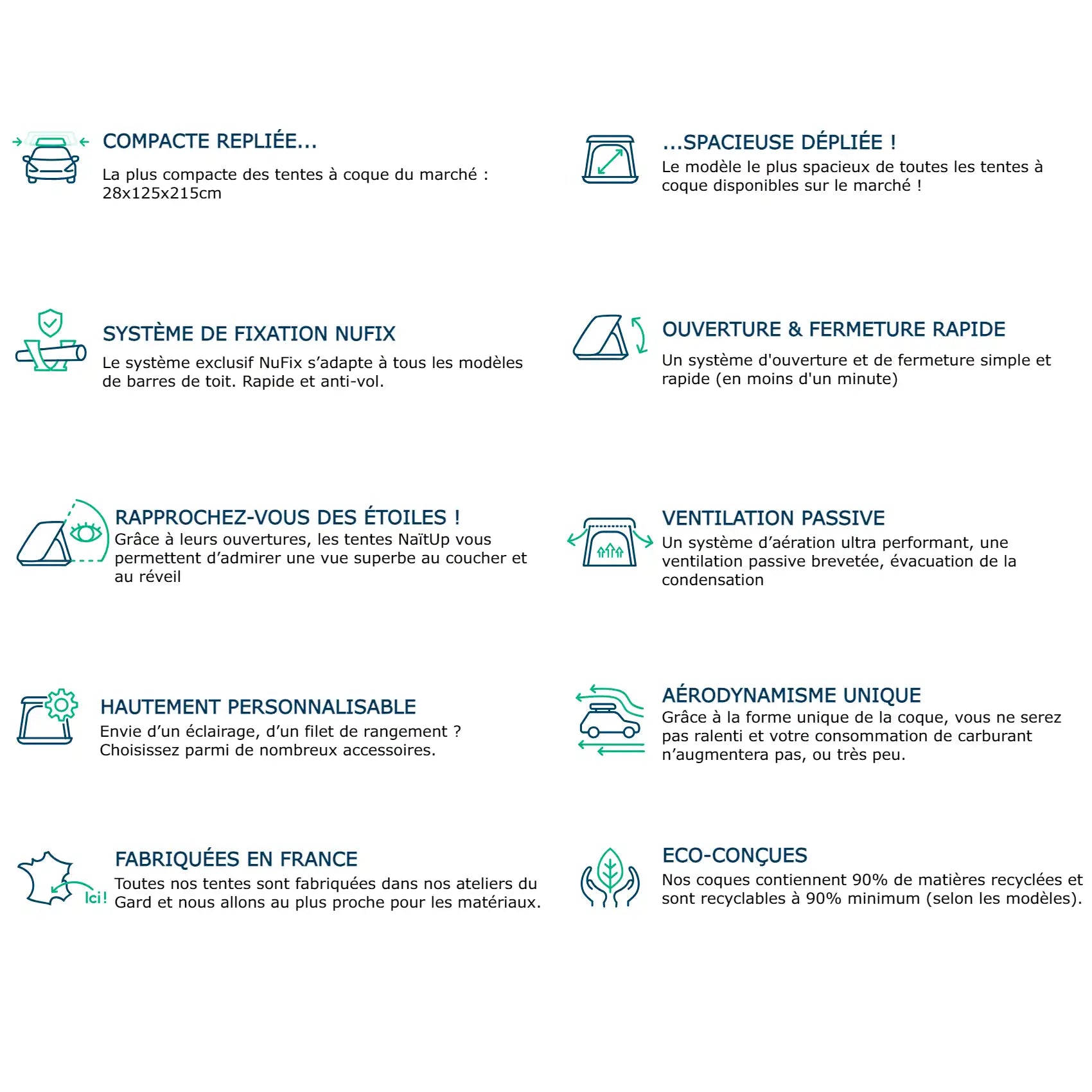 Tente de toit-Hussarde Family-NAITUP_4