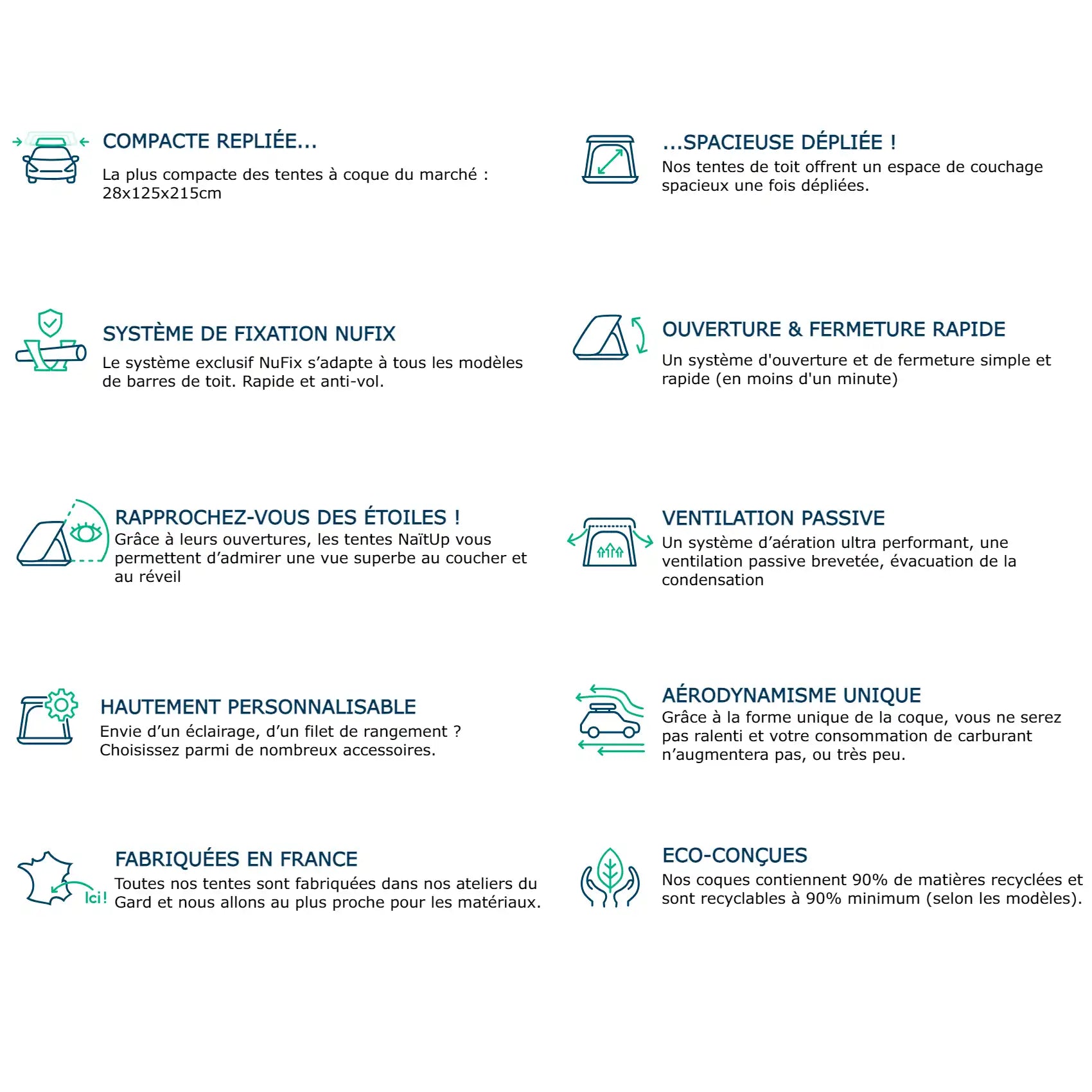 Tente de toit-Hussarde Duo-NAITUP_9