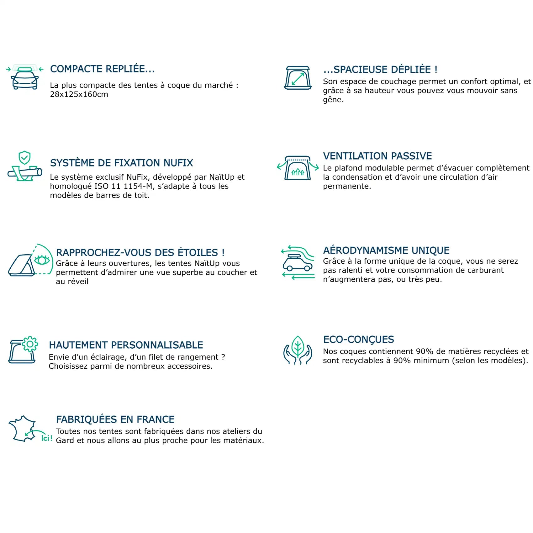 Tente de toit-Hussarde Triup-NAITUP_13