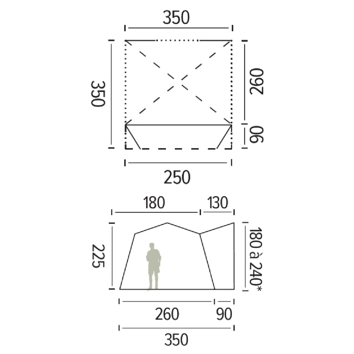 Auvent Camping_Trigano_Santa Clara_Dimensions