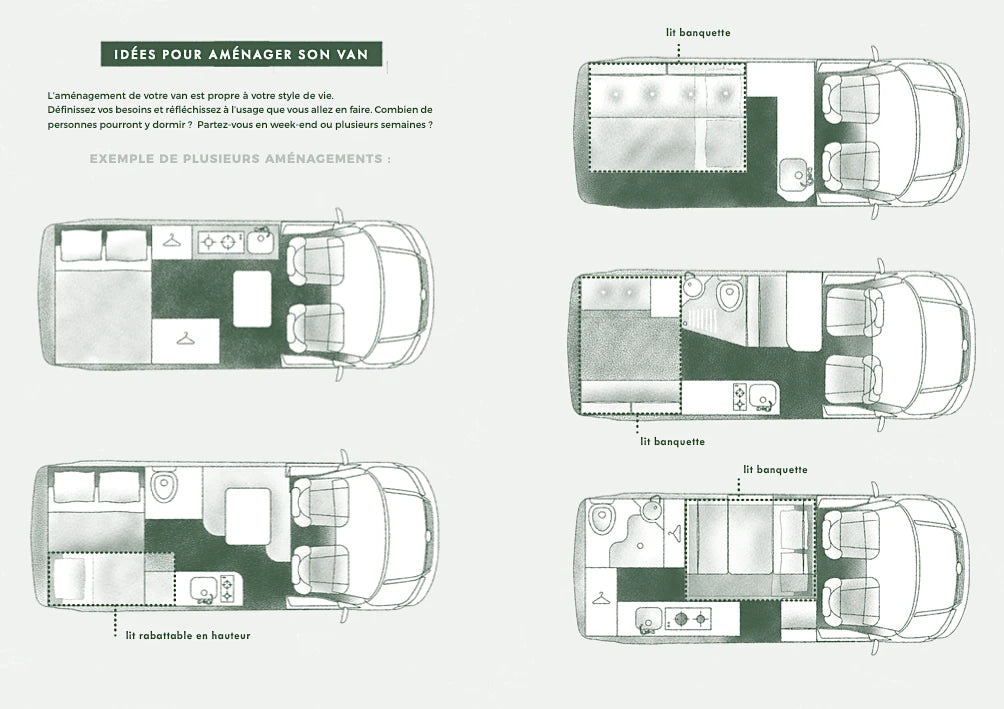 Van life-Carnet de voyage-Adventura Editions_6