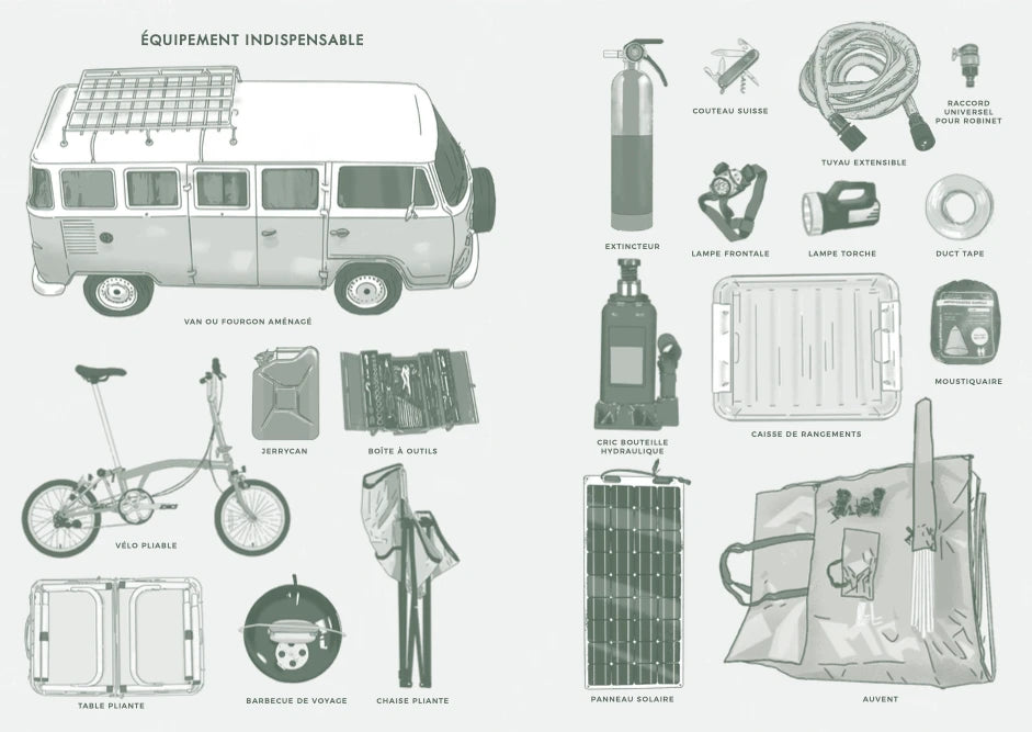 Van life-Carnet de voyage-Adventura Editions_4