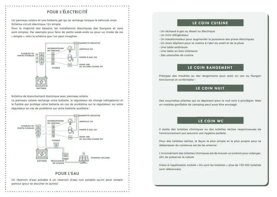 Van life-Carnet de voyage-Adventura Editions_5