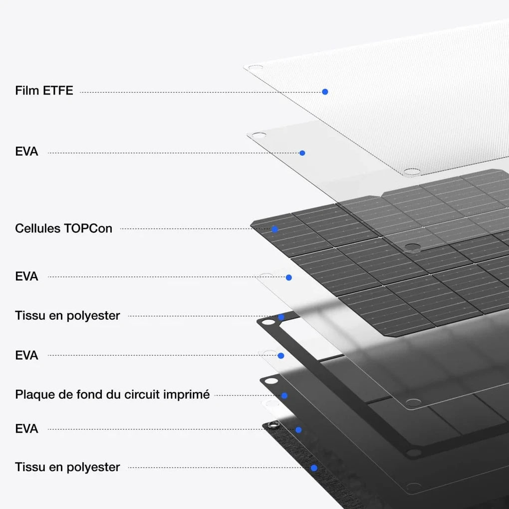 Ecoflow-panneau-solaire-portable-pliable_60w_8
