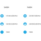 climatiseur_clima_e-van_5400H_blanc_TELAIR_9