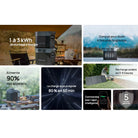 Station électrique portable - EcoFlow DELTA 2