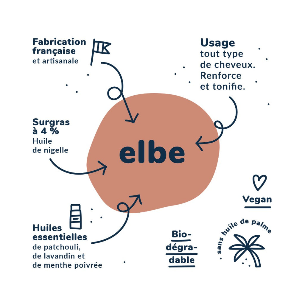 Shampoing sec naturel-Elbe-SLOE_3