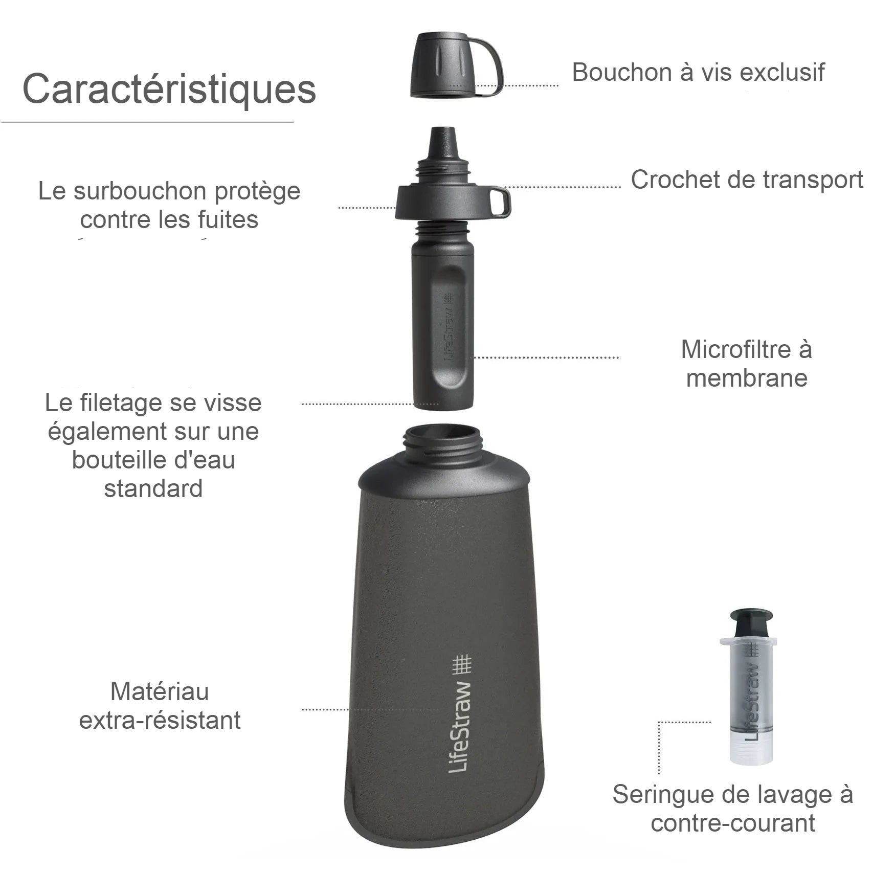 Gourde filtrante souple-LifeStraw Flex-65cl-bleu-LIFESTRAW_7