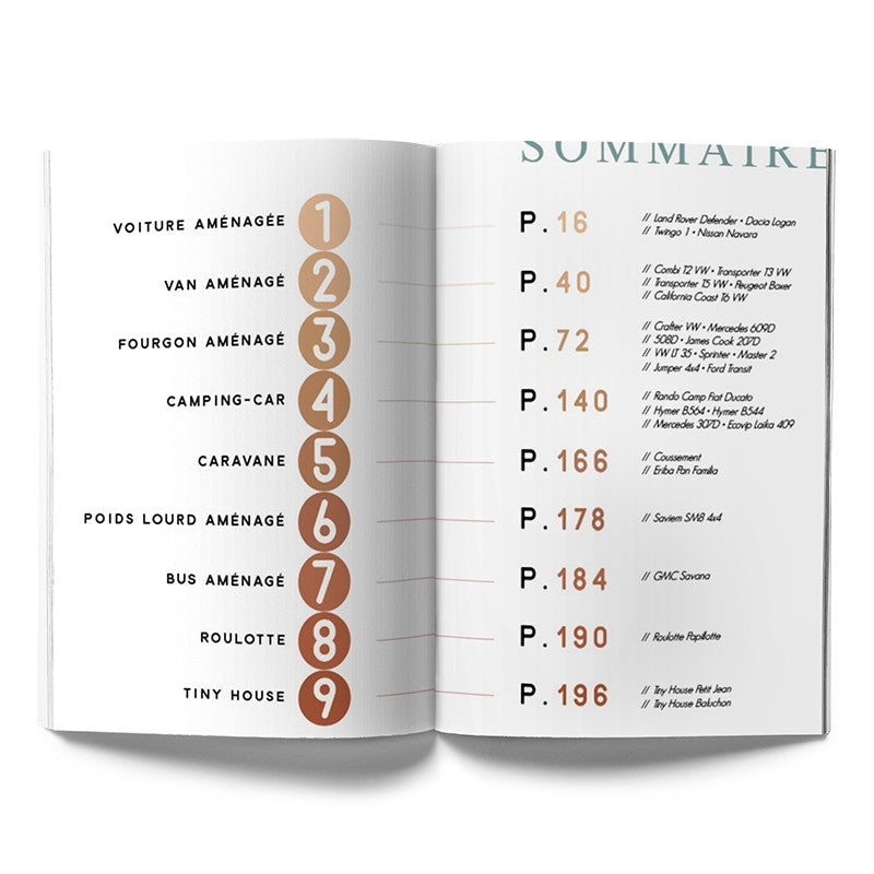 Livre-Ma Maison Roulante-30 portraits pour se lancer-THE ROADTRIPPERS_6